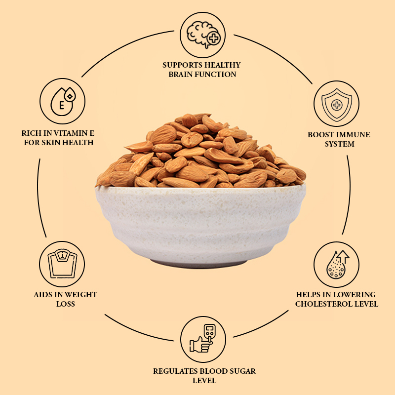 mamra almond (organic almond) mamra almond (organic almond)